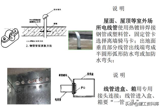 通讯电缆与卫生间防雷接地焊接规范