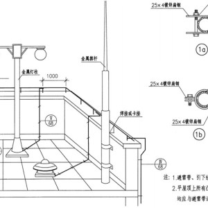 塑料助剂与卫生间防雷接地