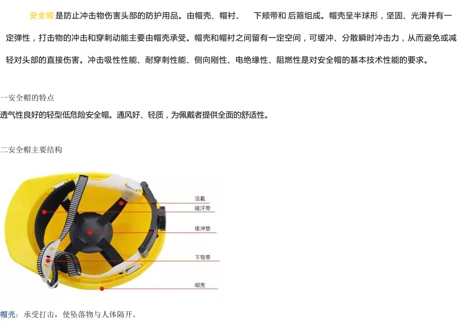 电梯及配件其它与安全帽材质必须满足什么技术要求