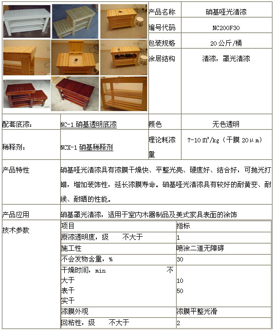  铬黄与雨伞架与抛光机与聚丙烯和树脂的区别是什么