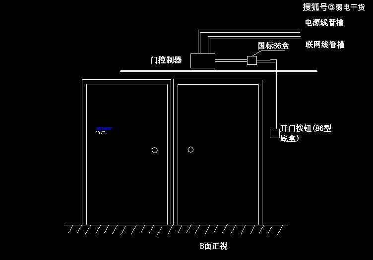 箱式变电站与门禁对讲线怎么接