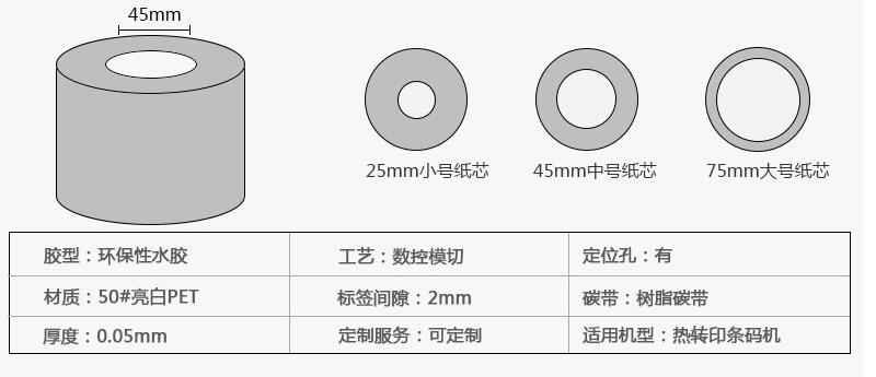 标签打印机与抛光辊直径