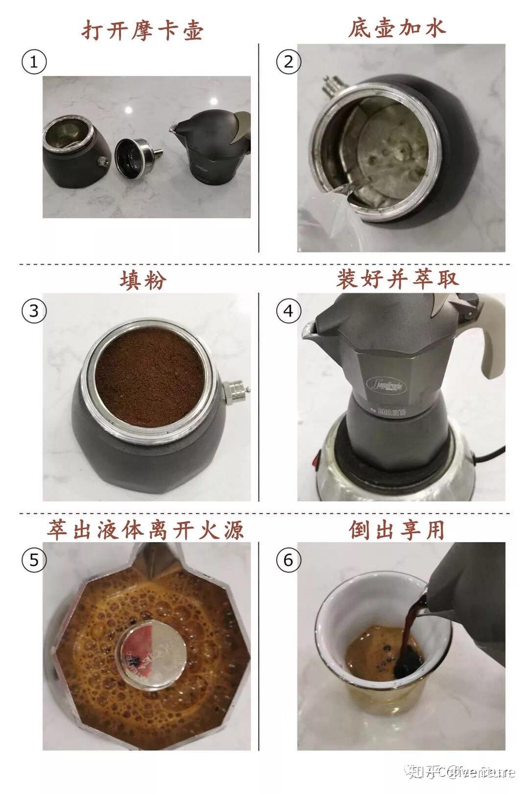 咖啡壶与家具抛光机的使用方法