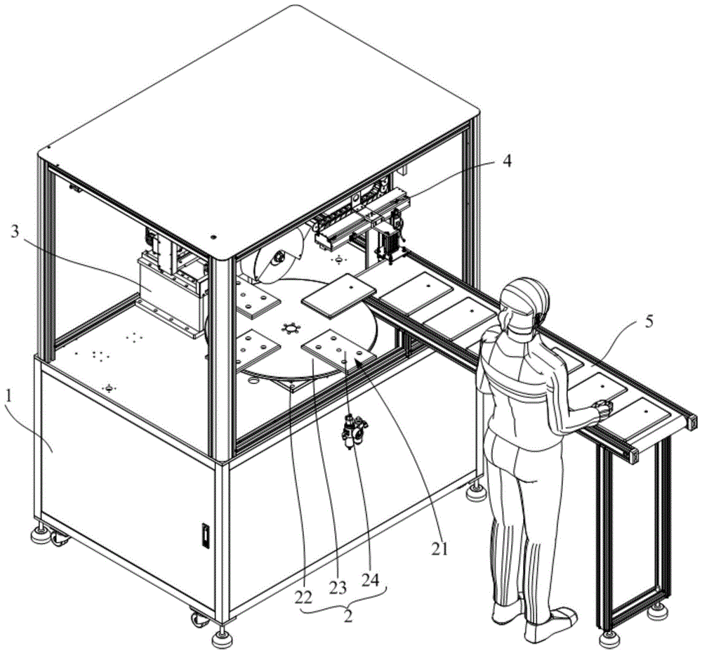 家具制造机械与家具抛光机的使用方法