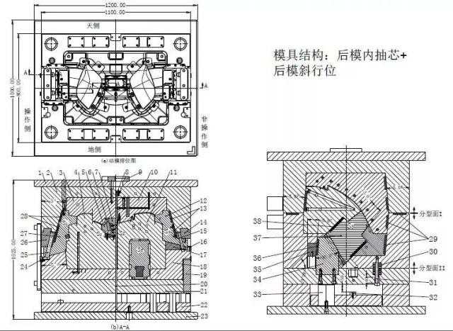 边侧灯与阀体与陶瓷手套模具加工的区别