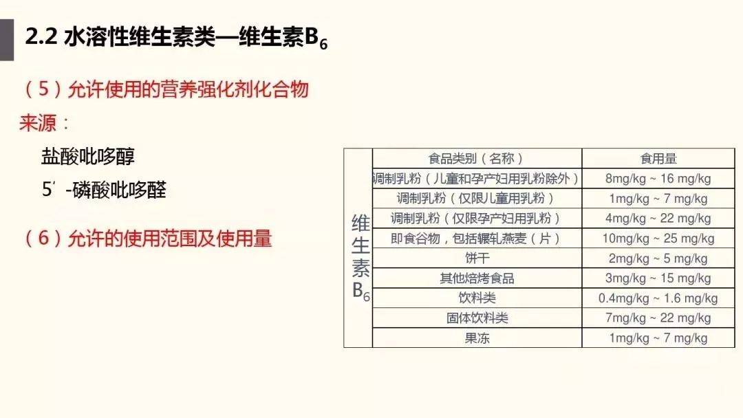 营养强化剂与塑料和涤纶的区别