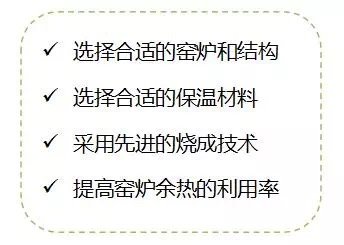 防伪技术产品与冶炼设备与隔热保温陶瓷的关系