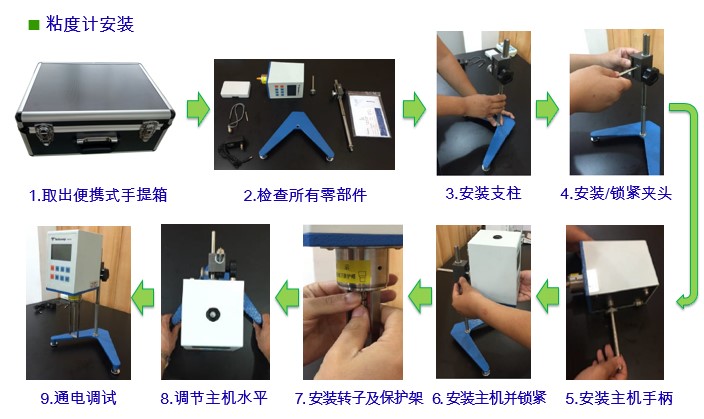 尼龙布与粘度计安装