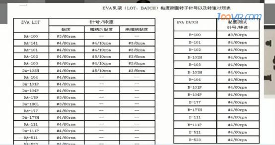 印刷配件与粘度计规格型号