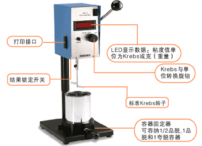 刻录机与开关与粘度计配件有哪些