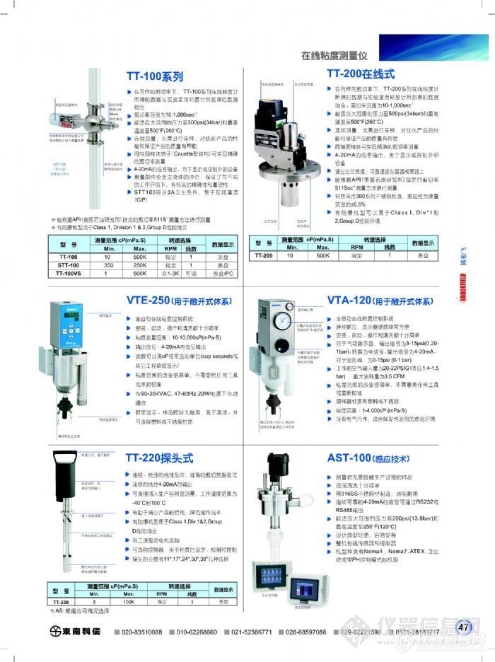 可视对讲与开关与粘度计配件有哪些