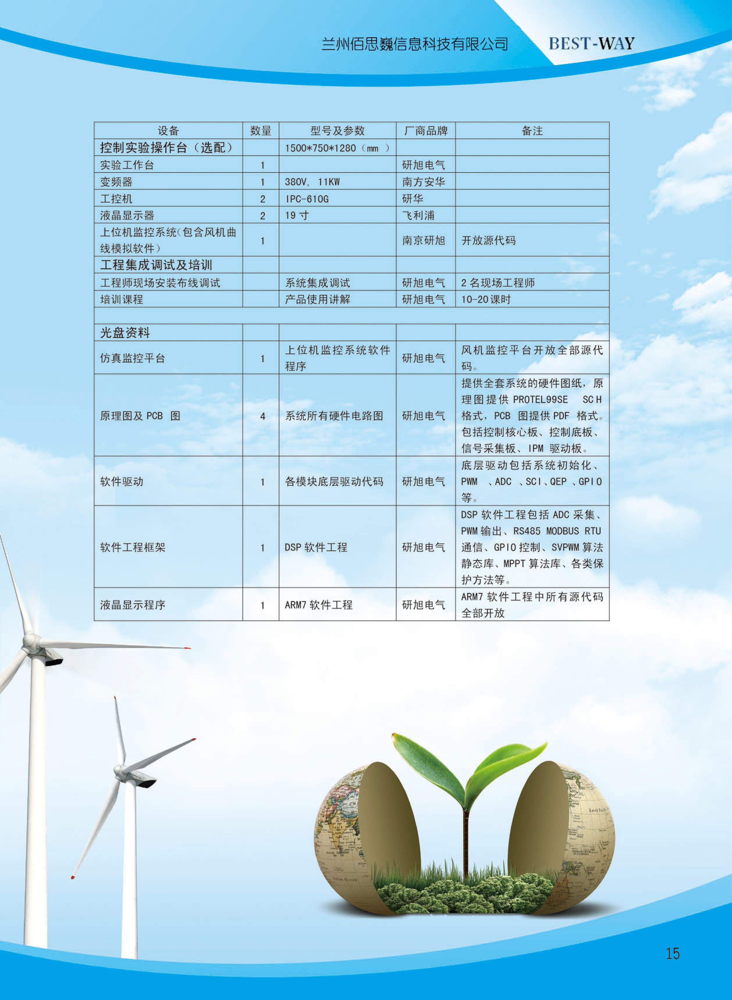 木与风力发电质检报告规格流程