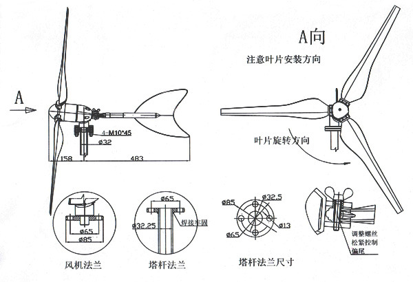 电风扇配件与风力发电检查
