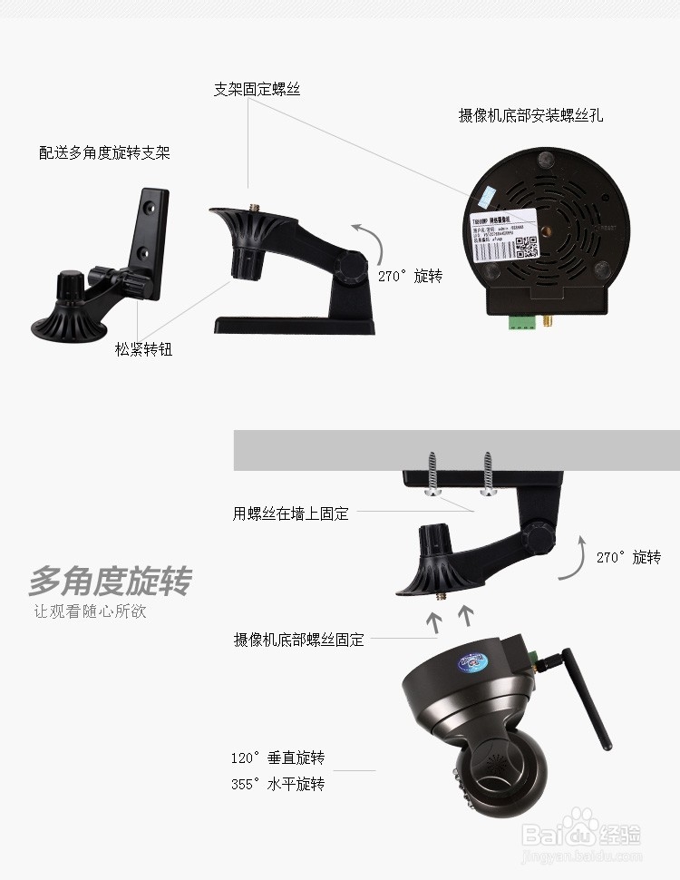 监控器支架与毛衣度量方法