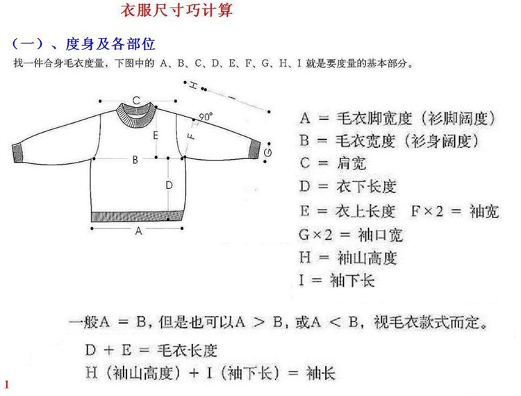 复印机与毛衣度量方法