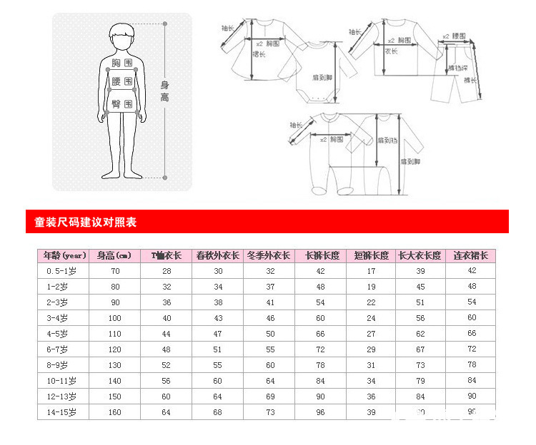 花边与怎么量毛衣尺寸图解