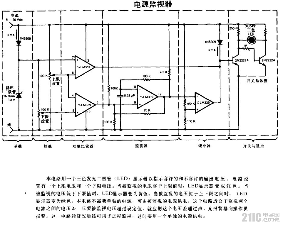 分电器与监视器的电源