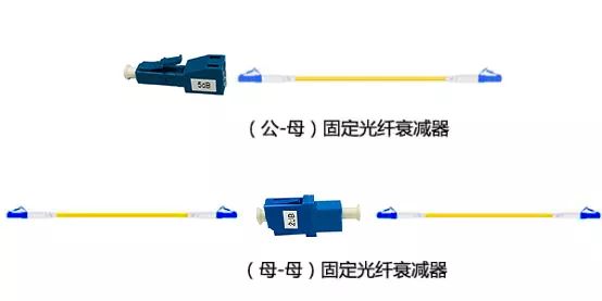 光衰减器与传动带和输送带的区别