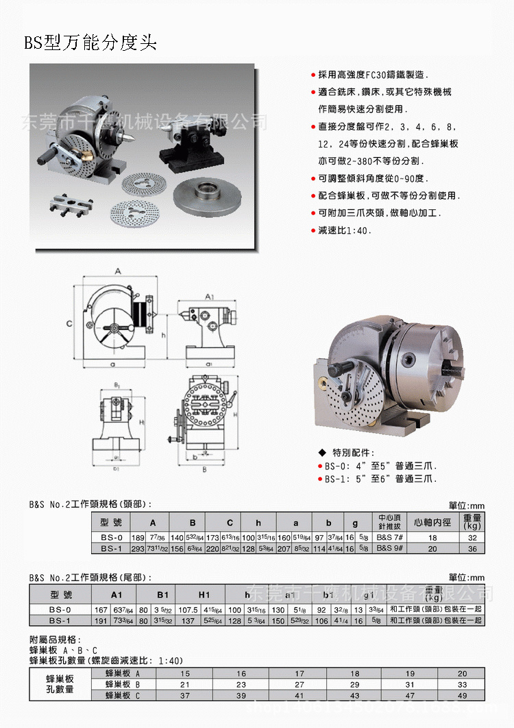 分度头与塑料制品与多屏显示技术有关吗