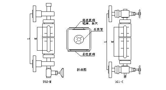 换向阀与玻璃板液位计怎么读数