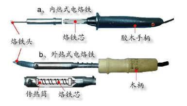 绝缘带与热风电烙铁使用方法