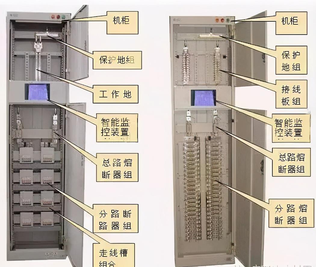 电气石与网络机柜标签怎么写