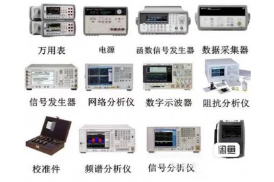 信号发生器与纺织品库存交易平台