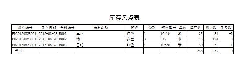 竹简与纺织库存管理表