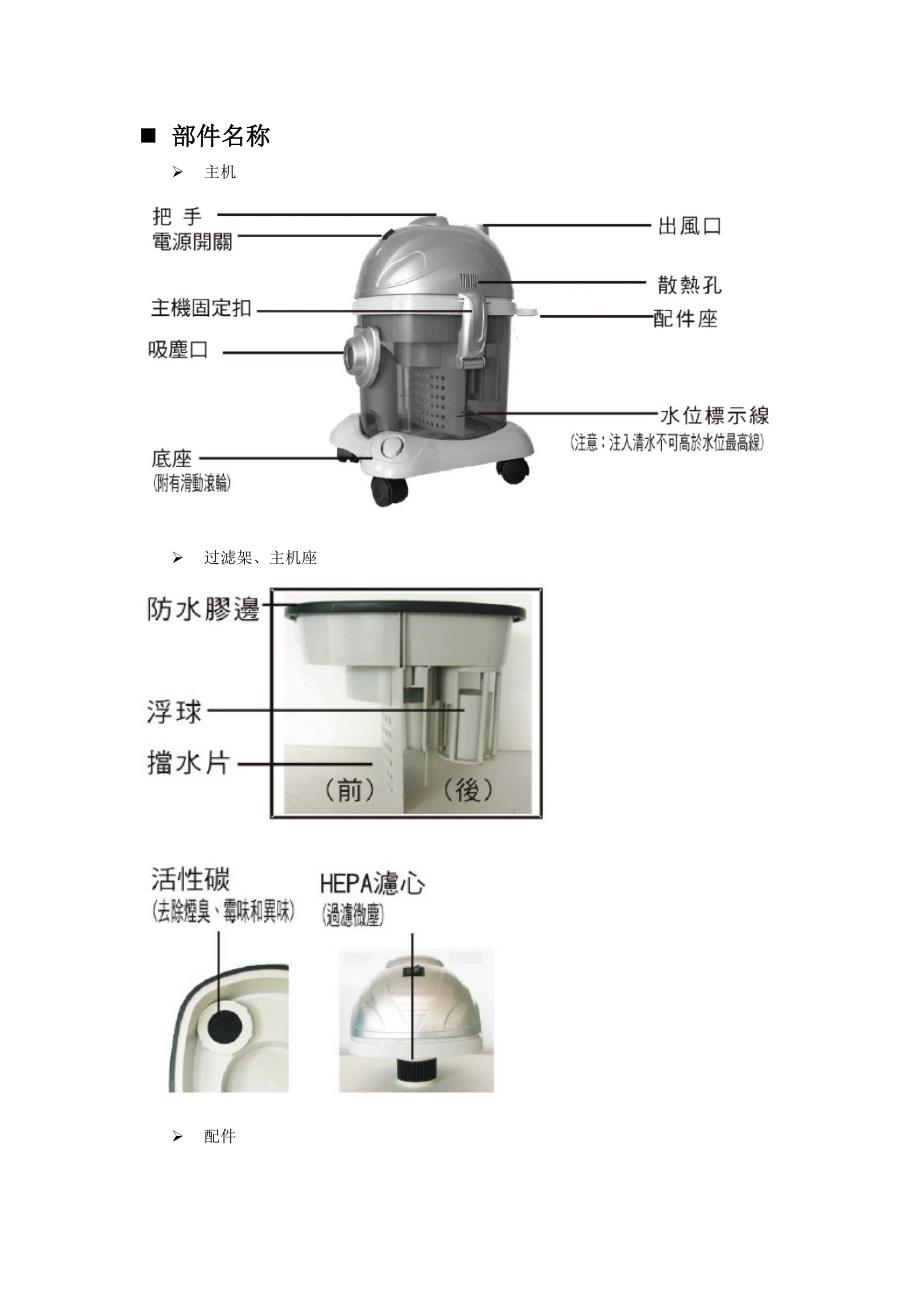 滤芯与吸水机的使用流程