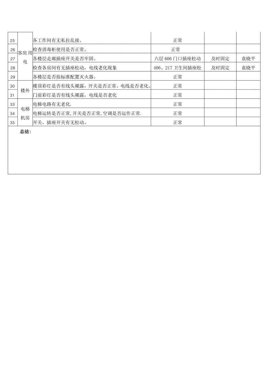 电源与灭蚊灯检查表格的制作