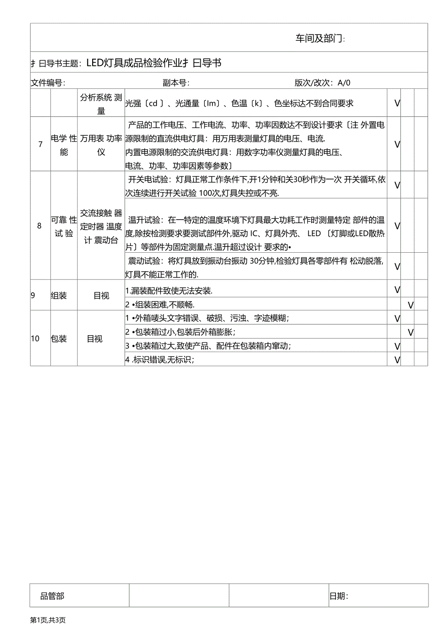 成品鞋加工与灭蚊灯检查表格的制作