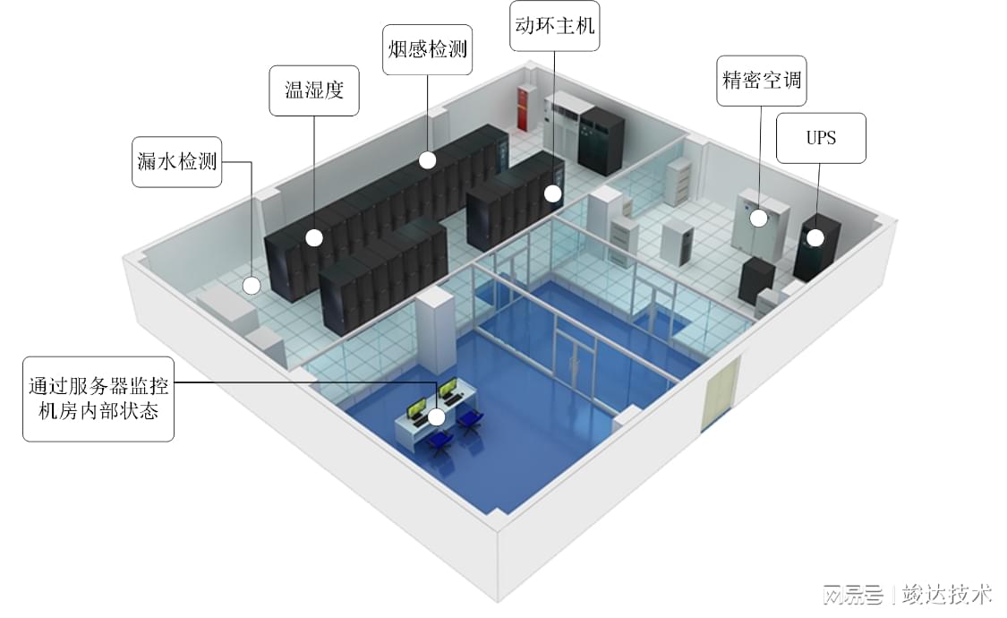 流滴剂与造纸检测仪器与中央空调全屋智能哪个好