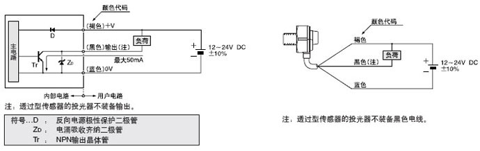 光电开关与电源线与刹车盘防锈油连接