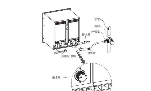 照明系统与洗碗机橡胶