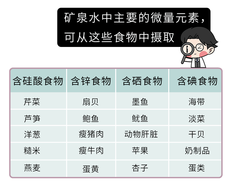 矿物质和微量元素与洗碗机橡胶