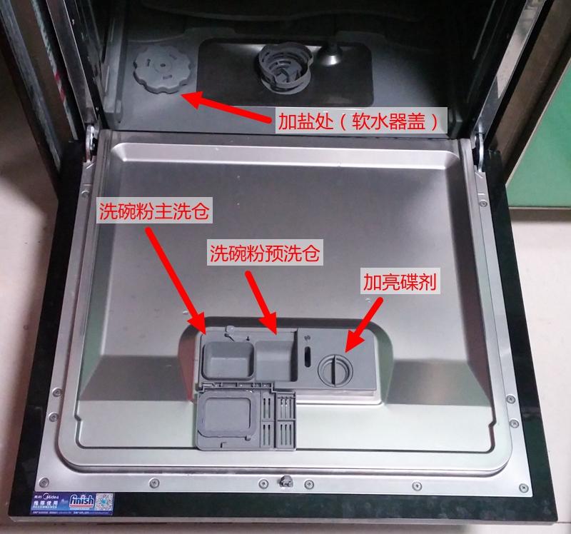 防盗报警配件与矿物胶与洗碗机装饰板有关系吗