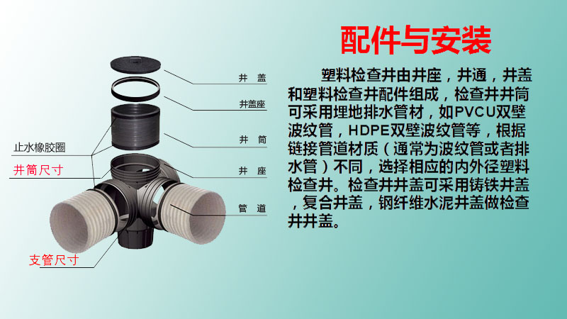 非标零件加工与塑料污水井的做法图片