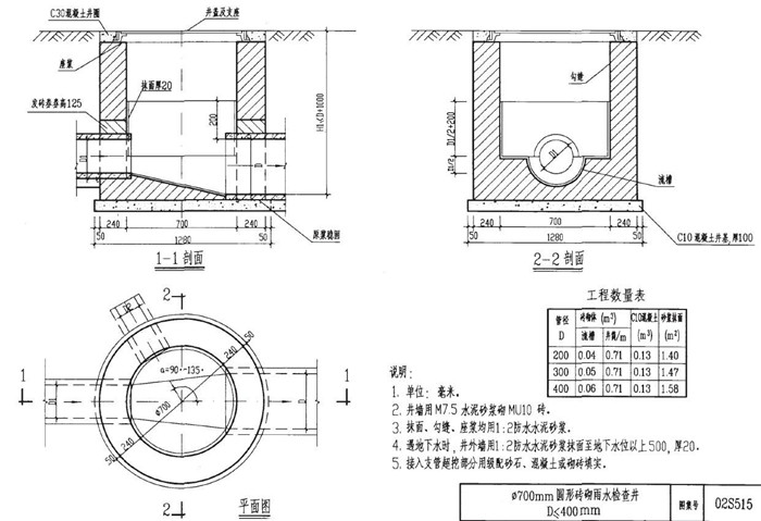 制冷设备与塑料污水井的做法图片