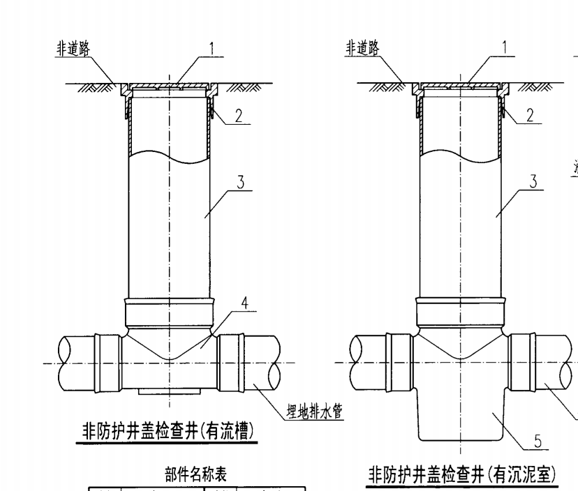 动杆与塑料污水井的做法图片