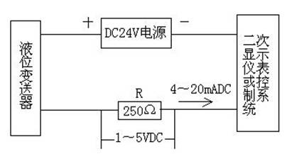 流量变送器与液位信号器电路图