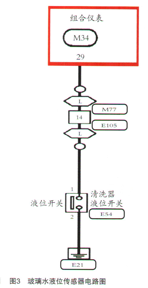 卫浴电器与液位仪表与信号发生器可以控制相位吗对吗