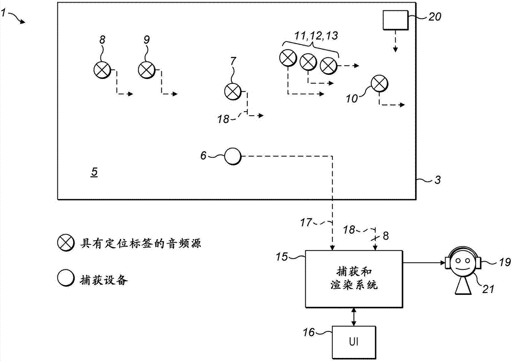 棉毛混纺与液位仪表与信号发生器可以控制相位吗对吗