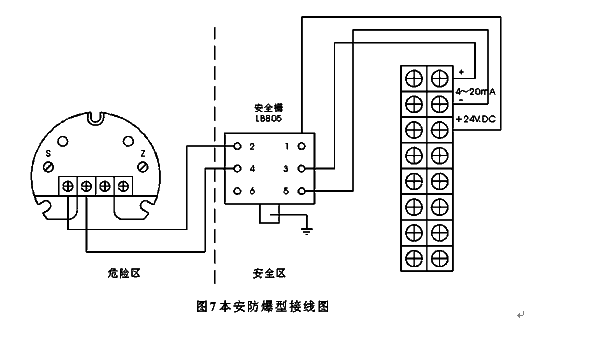 尼龙布与液位信号器接线图