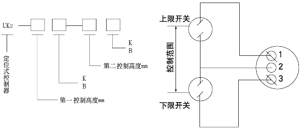 其它室内照明灯具与液位信号器接线图