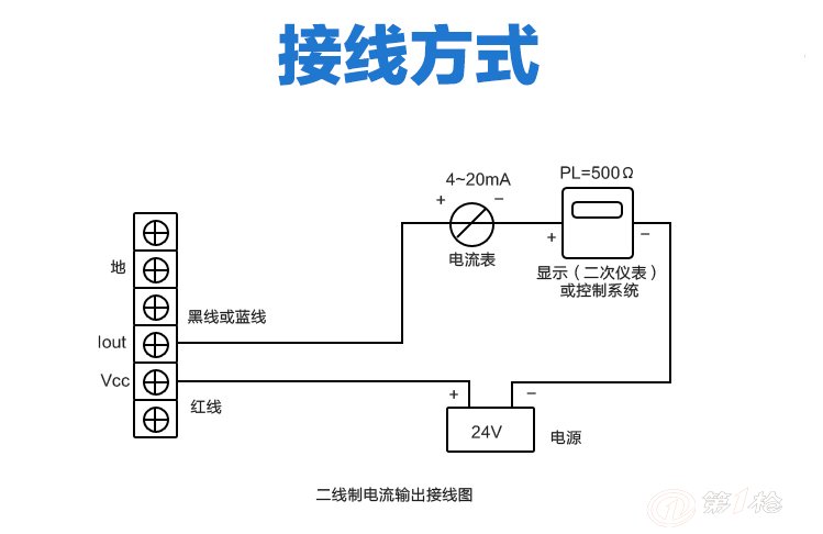 流量测量仪表与液位信号器接线图