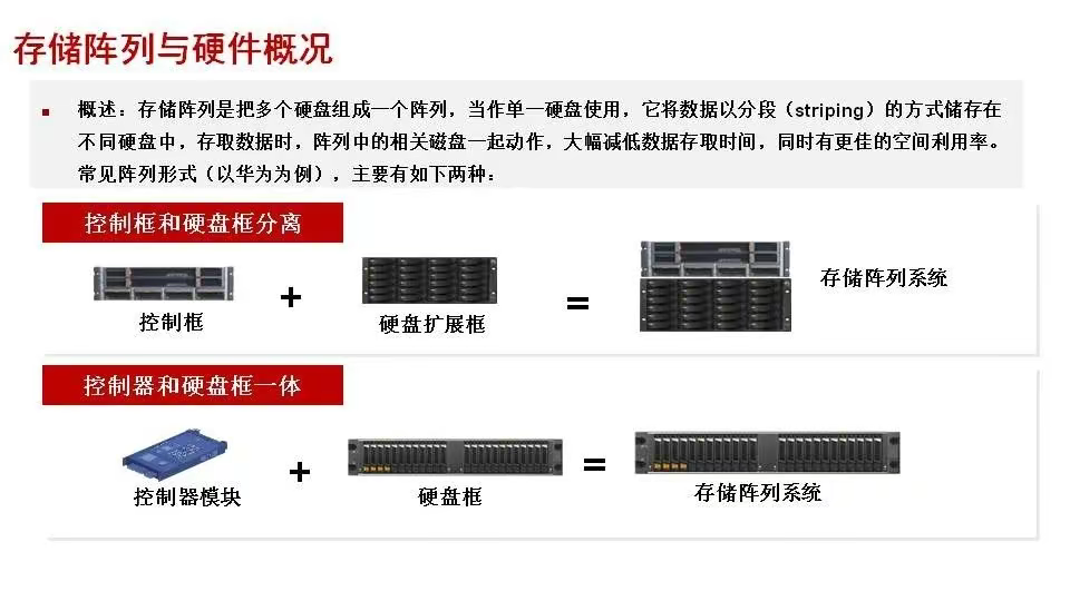 滑板车与磁盘阵列模式介绍