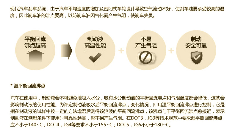 制动液与钛合金清洗剂配方