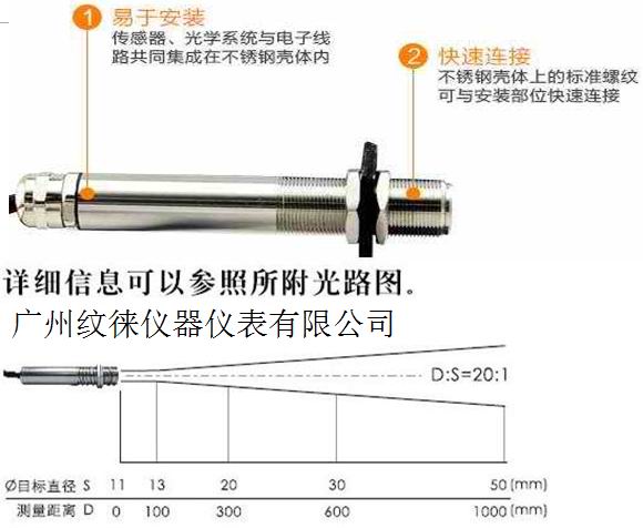 非接触式温度计与钛合金清洗