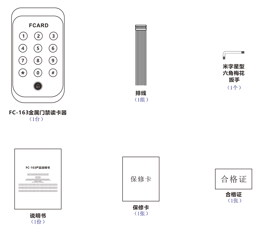 研磨件与刷卡门禁读卡器