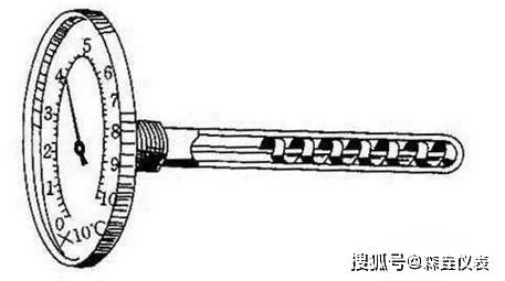 双金属温度计与废旧围巾变废为宝